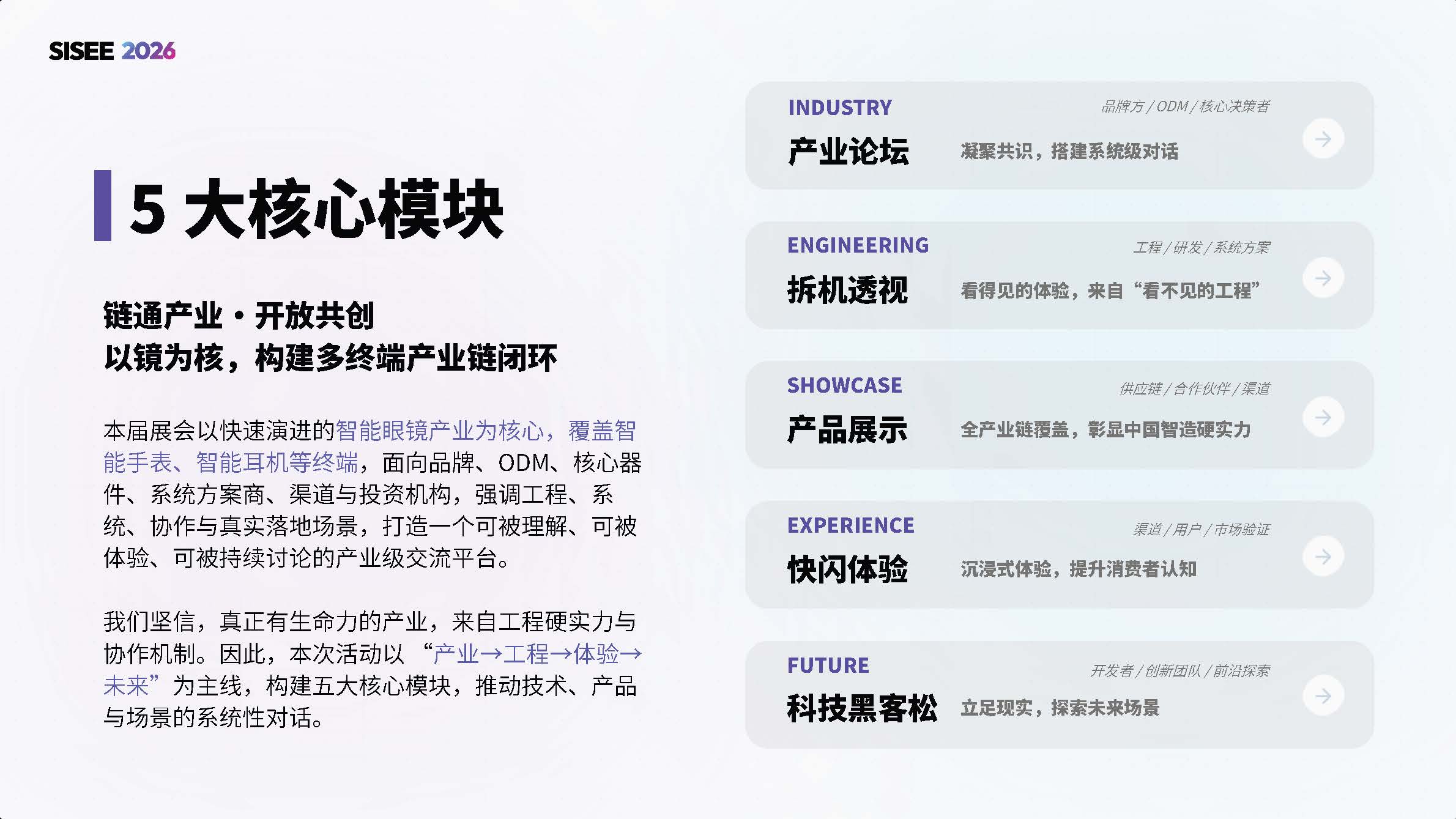 2026上海国际智能眼镜产业大会暨多终端AI协同生态博览会 (SISEE) _页面_03.jpg