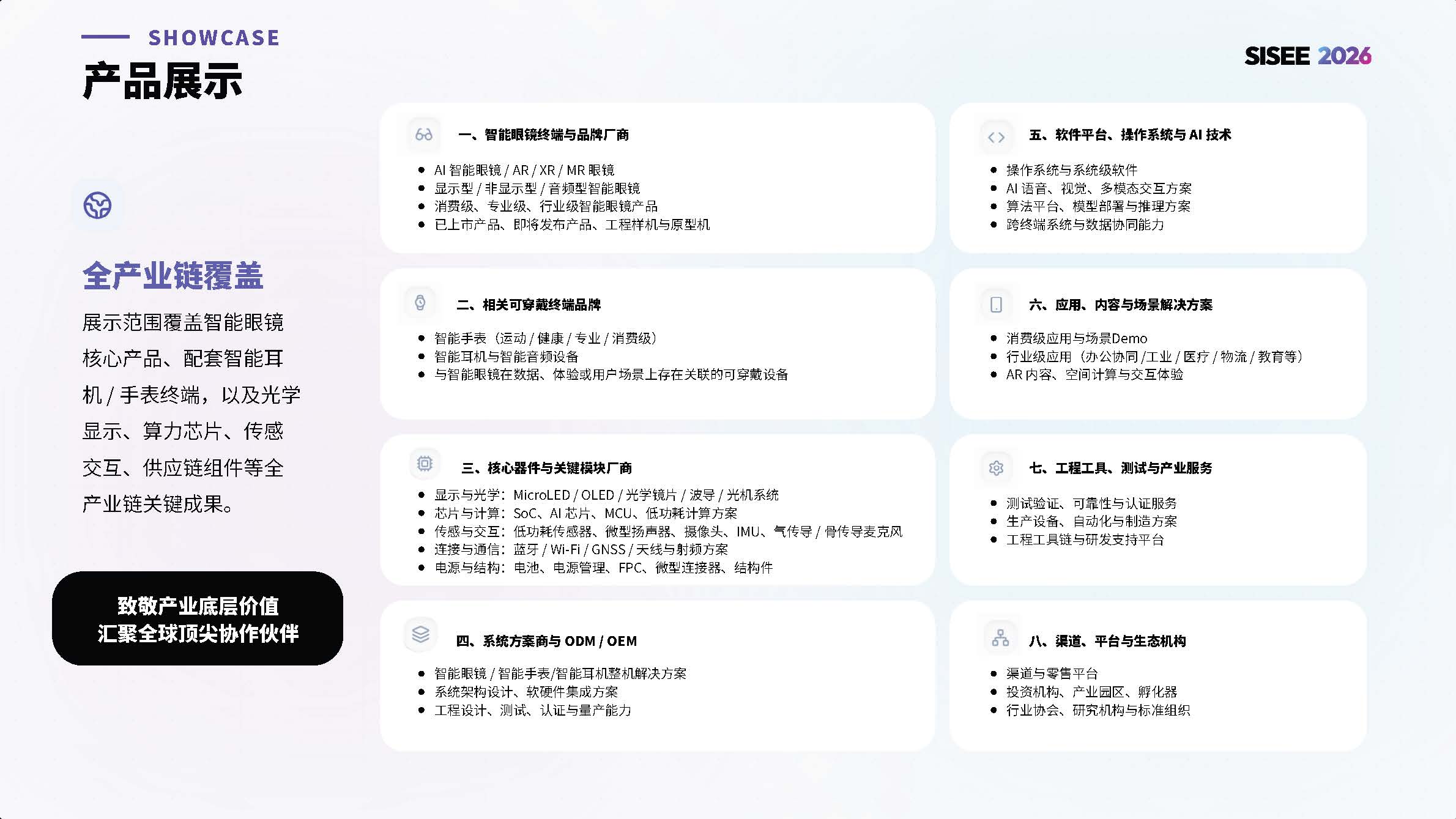 2026上海国际智能眼镜产业大会暨多终端AI协同生态博览会 (SISEE) _页面_06.jpg