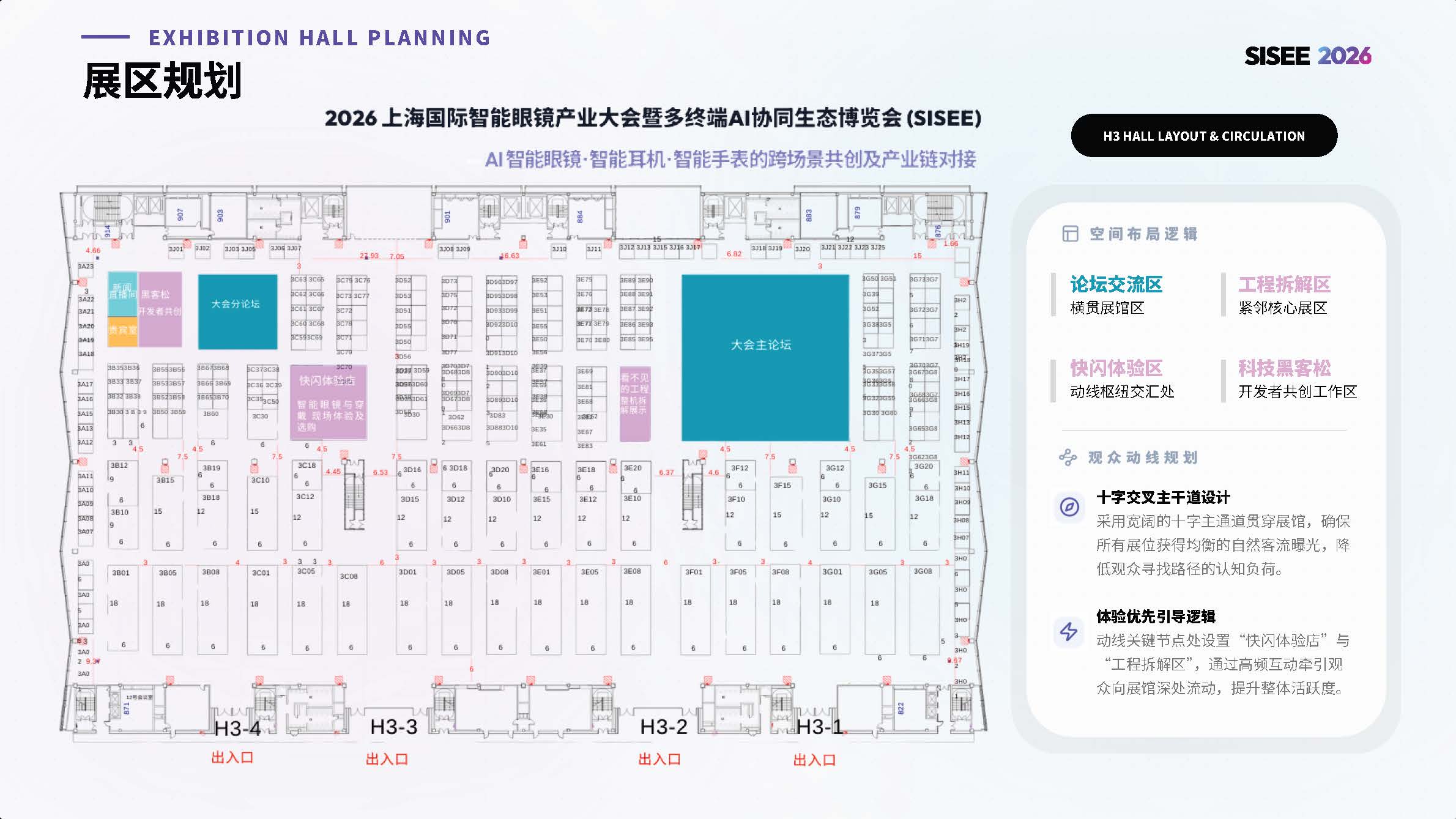 2026上海国际智能眼镜产业大会暨多终端AI协同生态博览会 (SISEE) _页面_09.jpg